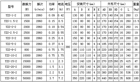 2O(dng)늙C(j)